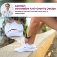 thumbnail image 3 of Arch Support Inserta 3 pares de almohadillas de gel Bukihome para fascitis plantar, 3 of 8