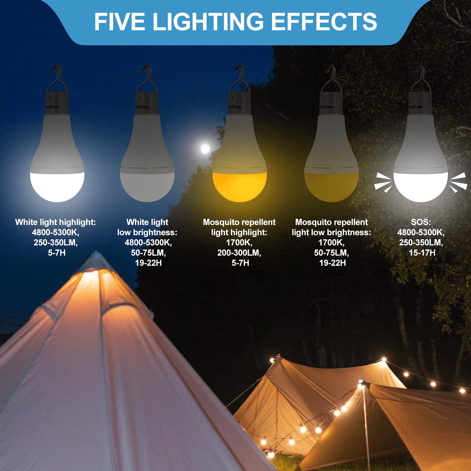 DABAOLUM 9W Solar Light Rechargeable Bulbs with Remote Timer, USB Rechargeable Emergency Light Bulb Chicken Coop Light 1800mAh 5 Lighting Modes-1pcs