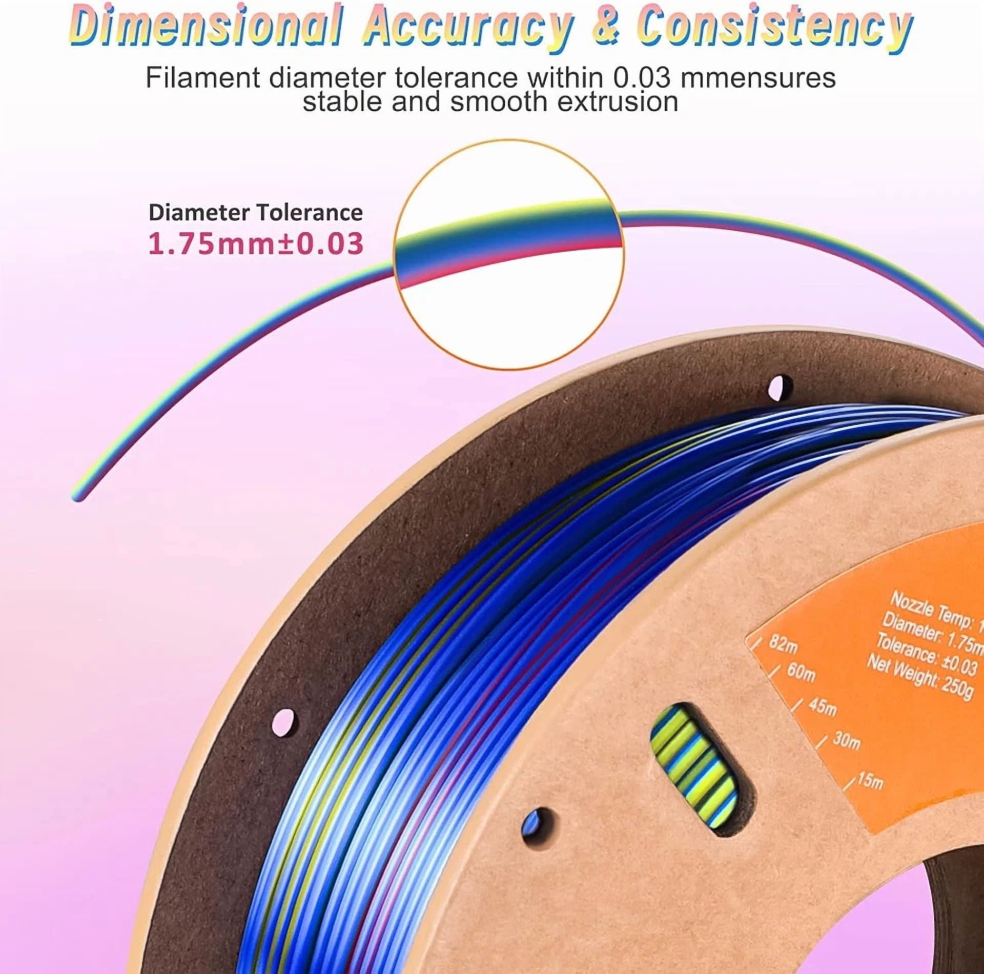 CRESTIN- Silk Tri Color Pla Filament 3D Printer 1.75Mm +/- 0.03Mm, Multicolor Filament Tr