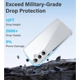 thumbnail image 4 of Funda Vakoo para Samsung Galaxy S24 | Transparente Anti-Amarillamiento, Respaldo Rígido, Protección Militar contra Caídas, Compatible con Carga Inalámbrica - Transparente, 4 of 7