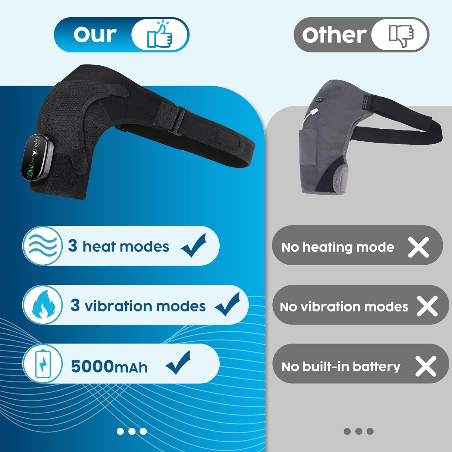 Heating Vibration Massage Shoulder Pad With Digital Display Controller 3-speed Heating 3-speed Vibration Massage Portable Shoulder Massage Equipment Relax Shoulder and Neck USB Charging