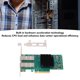thumbnail image 3 of Red Tarjeta De Red 10G 25G Compatible Con Mellanox ConnectX 4 Puerto Dual PCIe X8 Tarjeta Adaptadora De Red Ethernet Compatible Con 8,1 10, 3 of 7