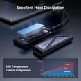 thumbnail image 4 of Carcasa SSD UGREEN M.2 NVMe SATA USB 3.2 Gen 2 de 10 Gbps, 4 of 7