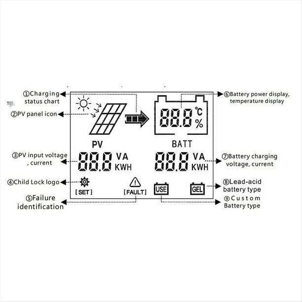 Controlador de Carga de Refuerzo Solar MPPT 600W para Cargador de Batería de 24V 36V 48V 60V 72V Controlador Digital de Carga