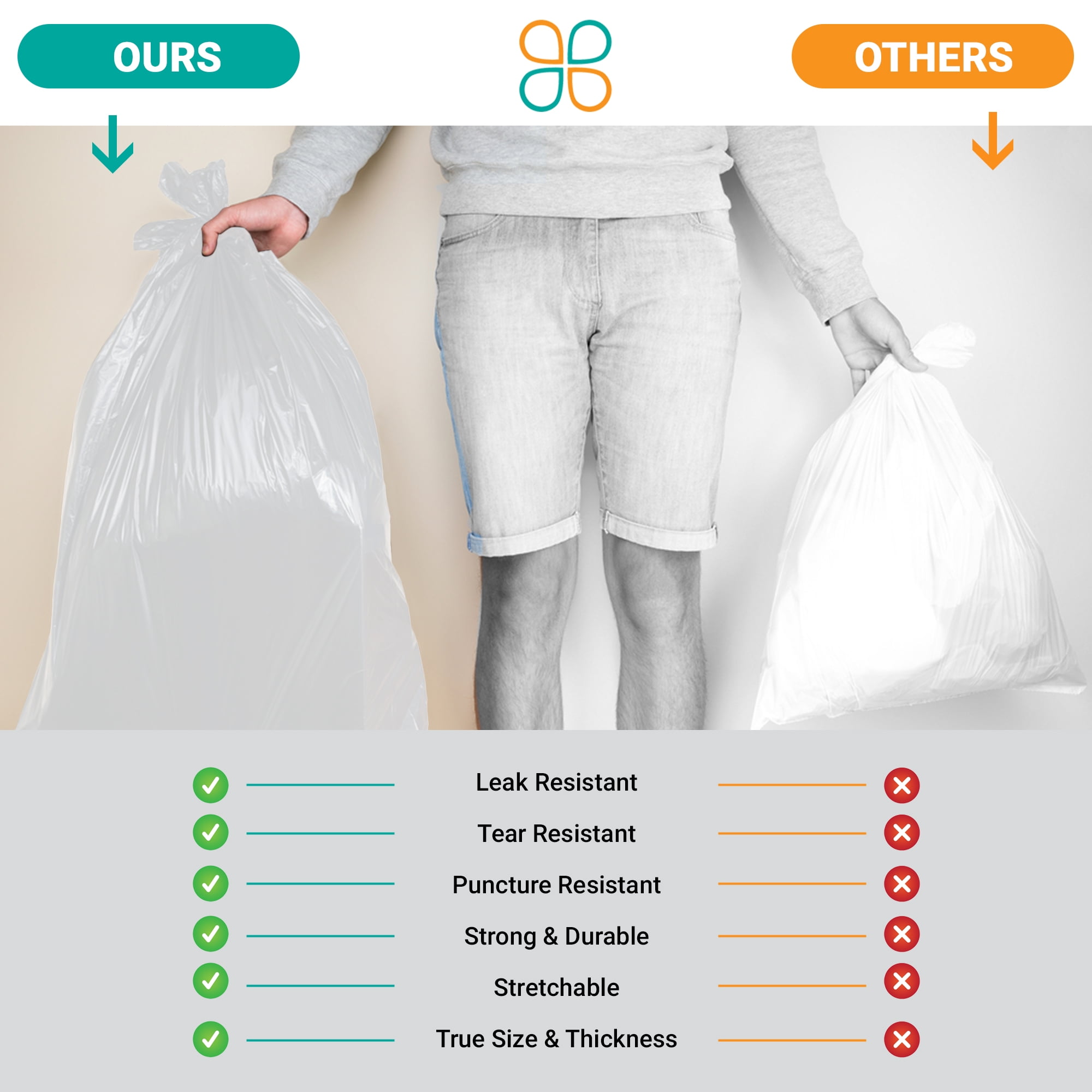 PlasticMill 100 Gallon, Clear, 1.3 Mil, 67x79, 50 Bags/Case, Garbage Bags / Trash Can Liners.