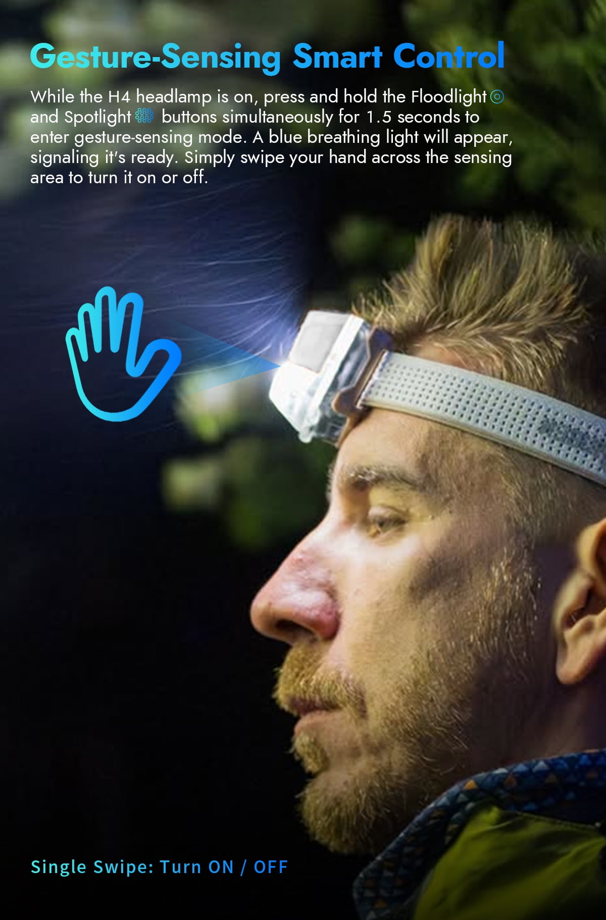 WUBEN H4 LED Headlamp 800 Lumens Rechargeable IP68 Waterproof Motion Sensor Red Light