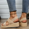thumbnail image 5 of XIMIN Wedge Sandals for Women Lightweight Dressy Platform Elastic Ankle Strap Slip On Open Toe Thick Sole Mid Heels Casual Boho Summer Beach Outdoor Party Sandal, 5 of 9