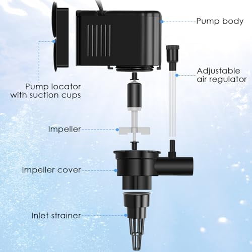 Aquarium Powerhead Pump Circulating Water Pump 210 GPH for 40-60 Gallon Aquariums with Aerating Features