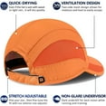 thumbnail image 6 of GADIEMKENSD Quick Dry Run Hat Cooling Breathable Mesh, 6 of 6