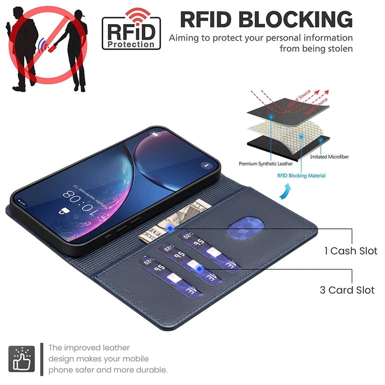 SUANPOT Custodia Portafoglio Con Blocco RFID Per Google Pixel 10 / Pixel 10 Pro (6.3") - Pelle Sintetica Viola Lilla, Supporto Magnetico E Slot Per Carte - copertina