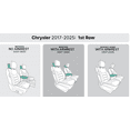 thumbnail image 5 of For Chrylsler Pacifica 2017-2025 FH Group Custom Fit Car Seat Covers [Front - No DVD w/ Armrest 2017-2025] Black, 5 of 5