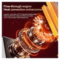 thumbnail image 4 of Portable Infrared Electric Heater 500W PTC for Home Room Ventilation RV Heat Outdoor Car Use ,Fast Heating, 4 of 6