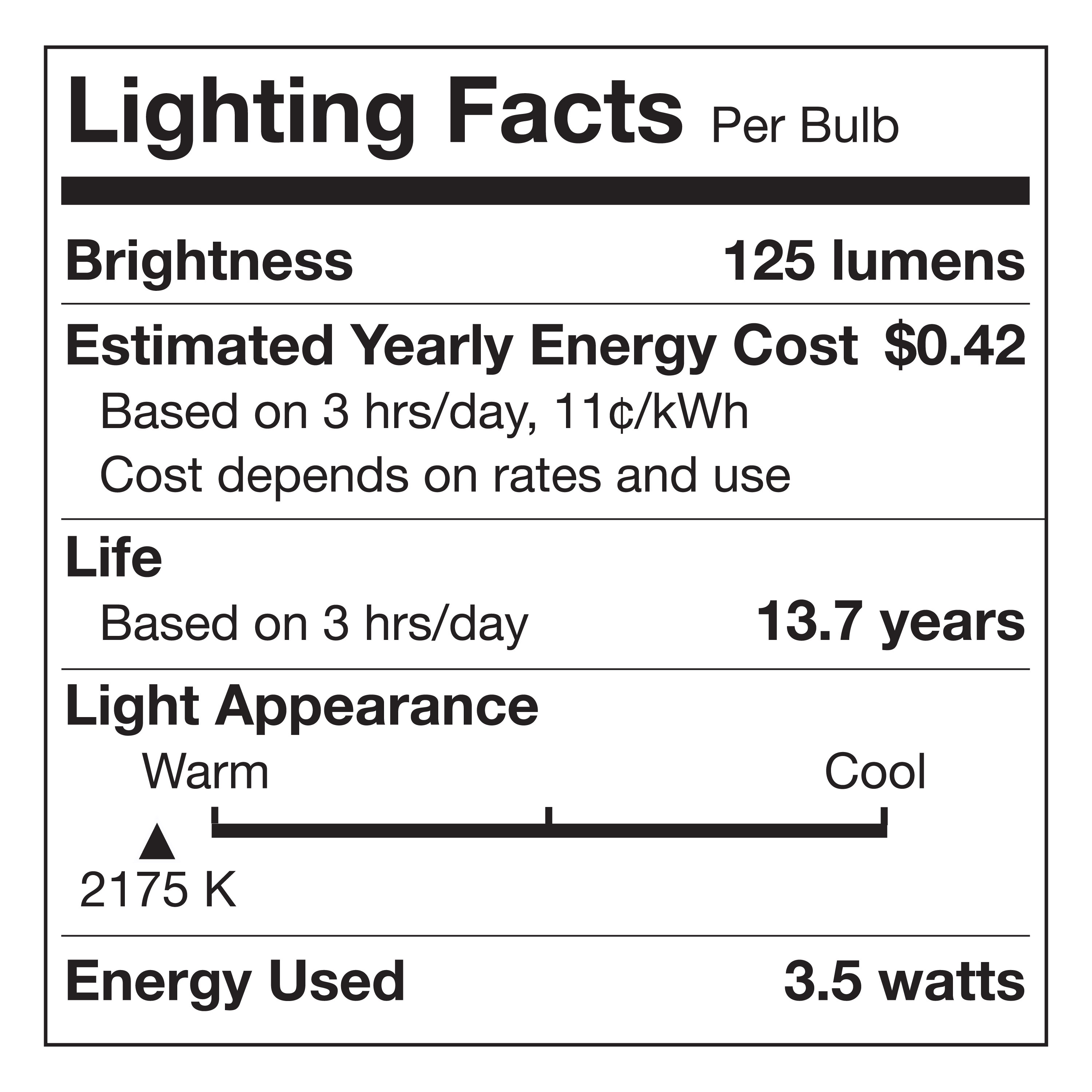 Better Homes & Gardens Vintage LED A15 Bulb 2-Pack photo 6