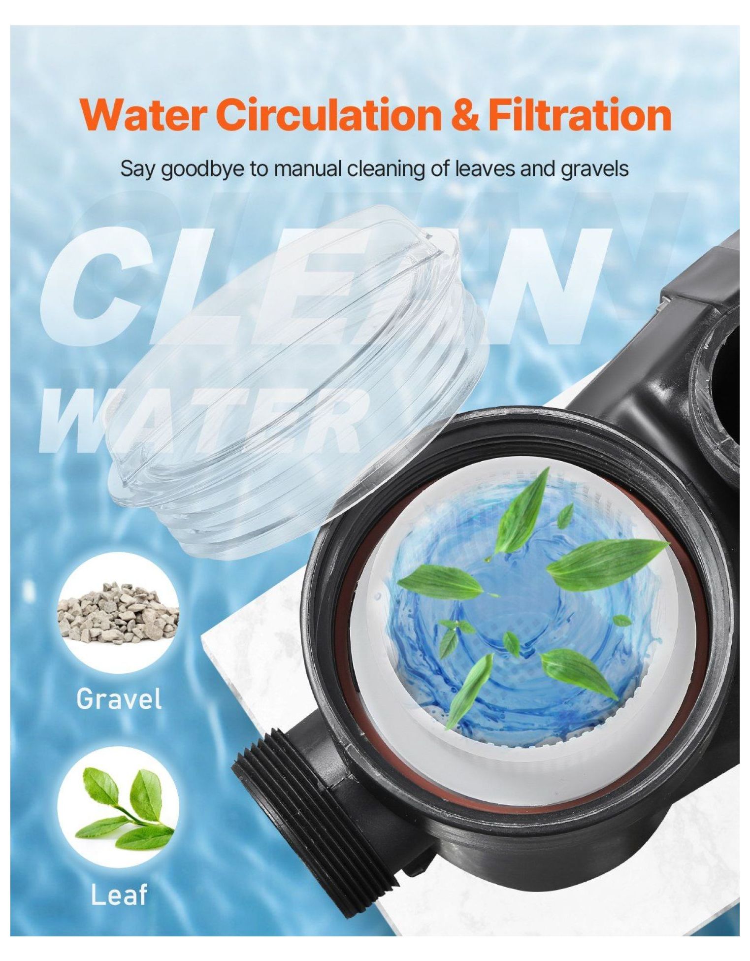 Above Ground Pool Pump 3HP 149 GPM, 220V Single Speed, 42ft Max Head, PP Shell, Pool/Spa/Irrigation, No Plug