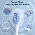 thumbnail image 5 of OasiSmile Sonic Electric Toothbrush Set for Adults with Travel Case, 6 Brush Heads, 60-Day Battery Life, 5 Modes 42000 VPM Rechargeable Power Toothbrush, White, 5 of 8