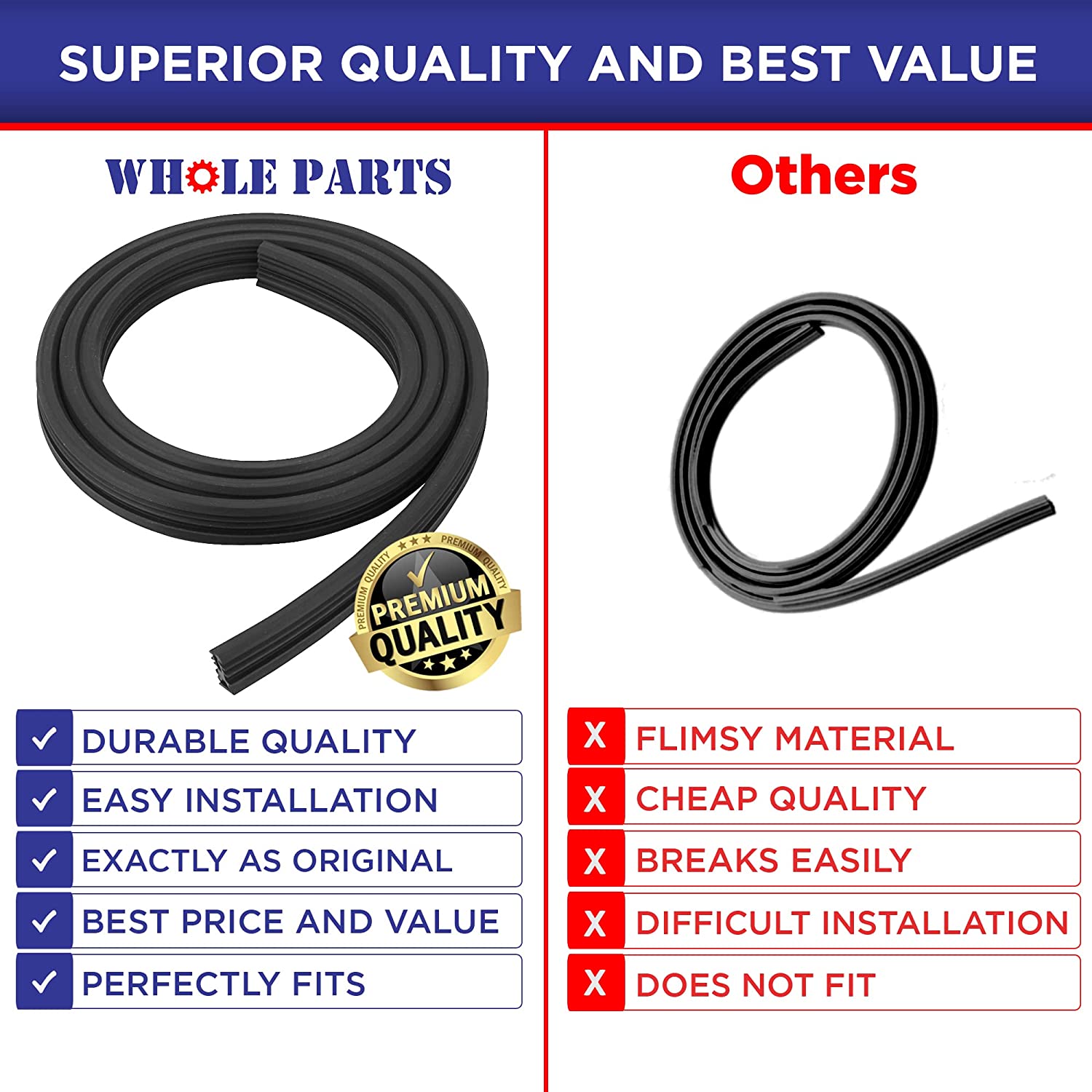 Whole Parts Dishwasher Door Gasket Part # 00263096 - Replacement & Compatible With Some Bosch, Thermador and Kenmore Dishwashers