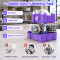 Purple 4-in-1 Triple Nozzle Electric Balloon Pump for All Balloon Types ...