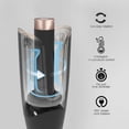 thumbnail image 5 of Rizador de Pelo Automático, LESCOLTON Rizador Giratorio con 1" Rizador de Pelo de Barril Grande, Varita Rizadora de Pelo Automática con 4 Temp y Doble Voltaje, Anti-quemaduras, Apagado Automático Riza, 5 of 5