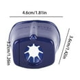 thumbnail image 4 of Graflsoa Silicone Eye Drop Aid Holder for Safe and Precise Application, Compact Design for Adults and Kids, Fits Various Eye Drop Bottles, Portable and Hygienic Tool, 4 of 6