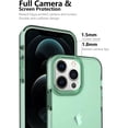 thumbnail image 4 of Designed for iPhone 15 Pro Case, 6.6ft Drop Protection, Full Body Screen Camera Protective Phone Case,Mint Green, 4 of 10