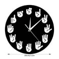 Retirement clock countdown meat temperature probe refrigerator door