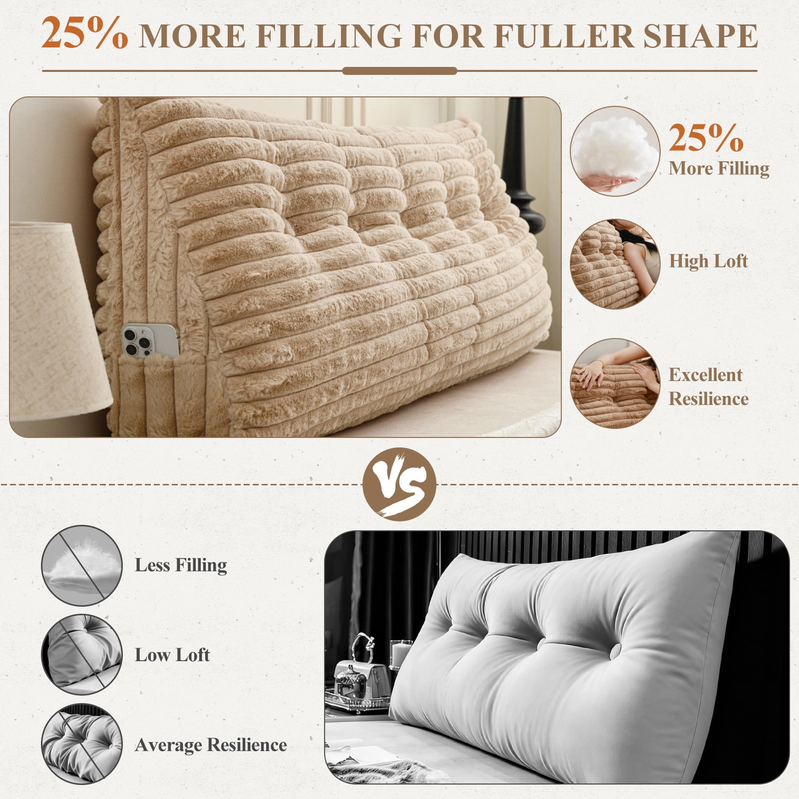 ANMINY Plush Headboard Pillow - 320 GSM Soft Fleece, High Elastic Pearl Cotton Filling, Versatile Sofa Backrest & Leg Pillow, Perfect Christmas/Housewarming Gift