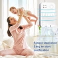 thumbnail image 4 of KLYNE - Household Negative Ion Air Purifier: Portable Silent For All Rooms & Odors (1), 4 of 6