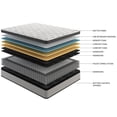 thumbnail image 6 of 10-Inch Full Mattress / With Motion Isolation / Cooling Gel Technology, 6 of 6