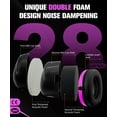 thumbnail image 2 of ZOHAN 012 Noise Cancelling Headphones for Adults,34dB SNR Noise Reduction Ear Muffs,Autism Sensory Ear Protection Earmuffs for Construction,Lawn Mowing,Shooting,Jam -Purple, 2 of 5