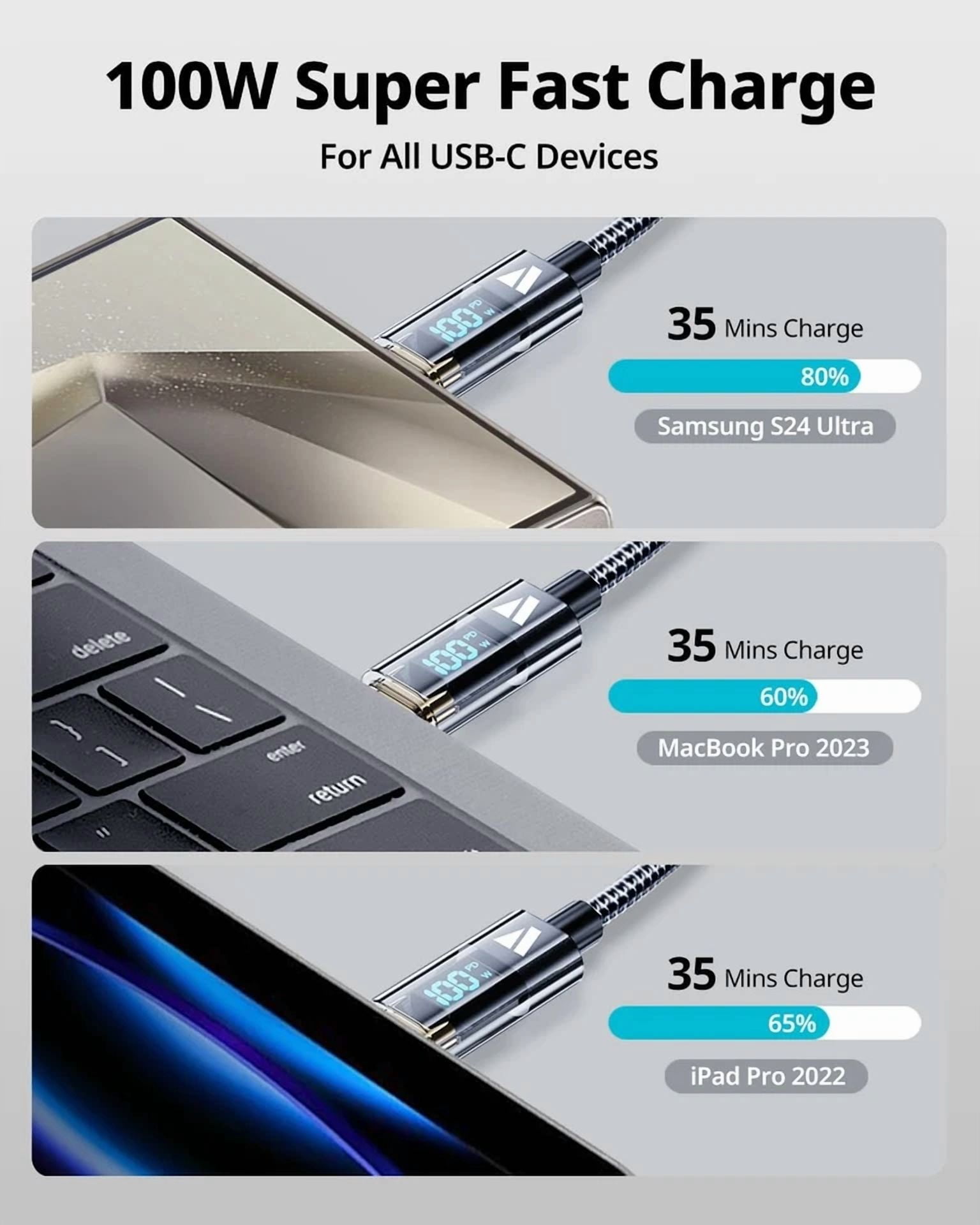CIRCLE- Superv Usb C To C Charger Cable Transparent Data 0.98Ft/30Cm, Black