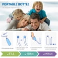 thumbnail image 3 of Sticla tip bideu pentru calatorie, Jormftte, con capacidad de 500 ml, 3 of 5
