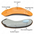 thumbnail image 4 of 3/4 Length Half Arch Support Orthopedic Shoes Sole Insole FlatFoot Correct  Feet Care Health Orthotics Insert Shoe Cushion, 4 of 9
