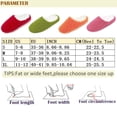 thumbnail image 6 of MAXHONG Fuzzy Curly House Slippers for Women With Memory Foam, Winter Cozy Lightweight Washable Ladies Slippers for Indoor Rubber Sole Slip on, 6 of 6