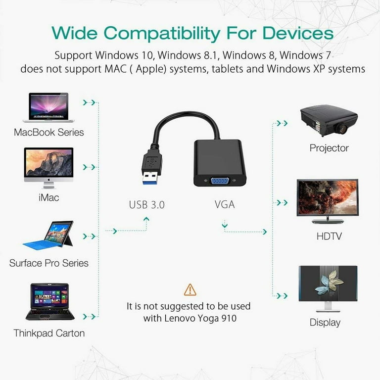 USB to VGA Adapter, USB 3.0/2.0 to VGA Adapter Multi-Display Video