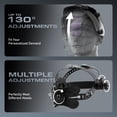 thumbnail image 6 of 1/1/1/1 Optical Clarity Welding Helmet True Color Auto Darkening Welding Hood Wide Shade 4/9-13 for TIG MIG ARC Welding, 6 of 7