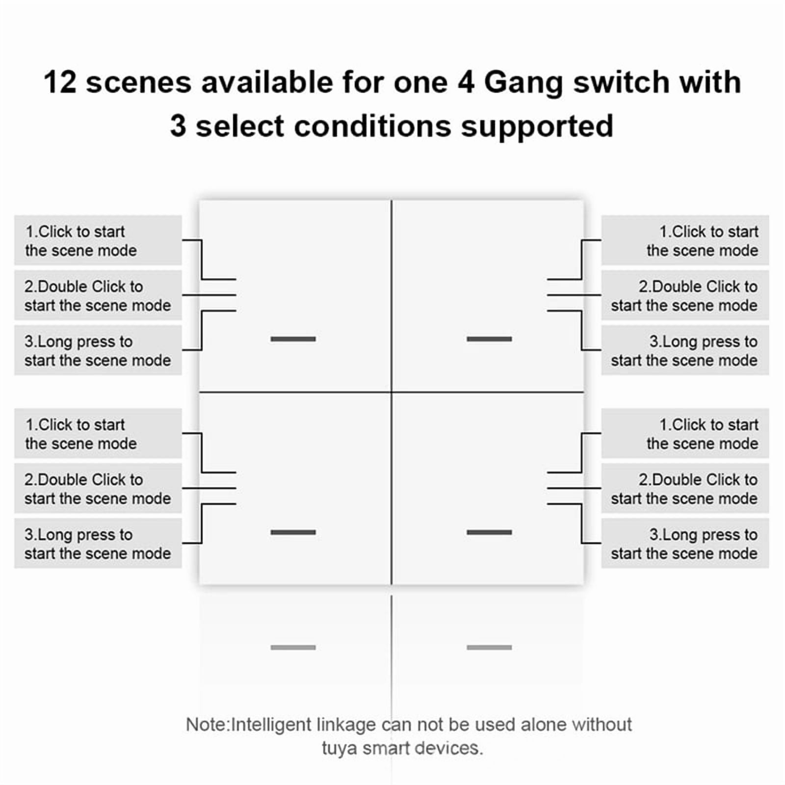 3X Tuya ZigBee Smart Scene Switch 4 Gang Smart Switch 12 Scene Switch Push Button Controller Supports Home Assistant