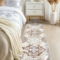 thumbnail image 4 of MeyJey Boho Indoor Hallway Runner Rug 2'x8', Oriental Non Slip Machine Washable Area Rug Distressed Vintage Floor Carpet for Bedroom Kitchen Dinning/Living/Laundry Room, Beige/Brown, 4 of 14