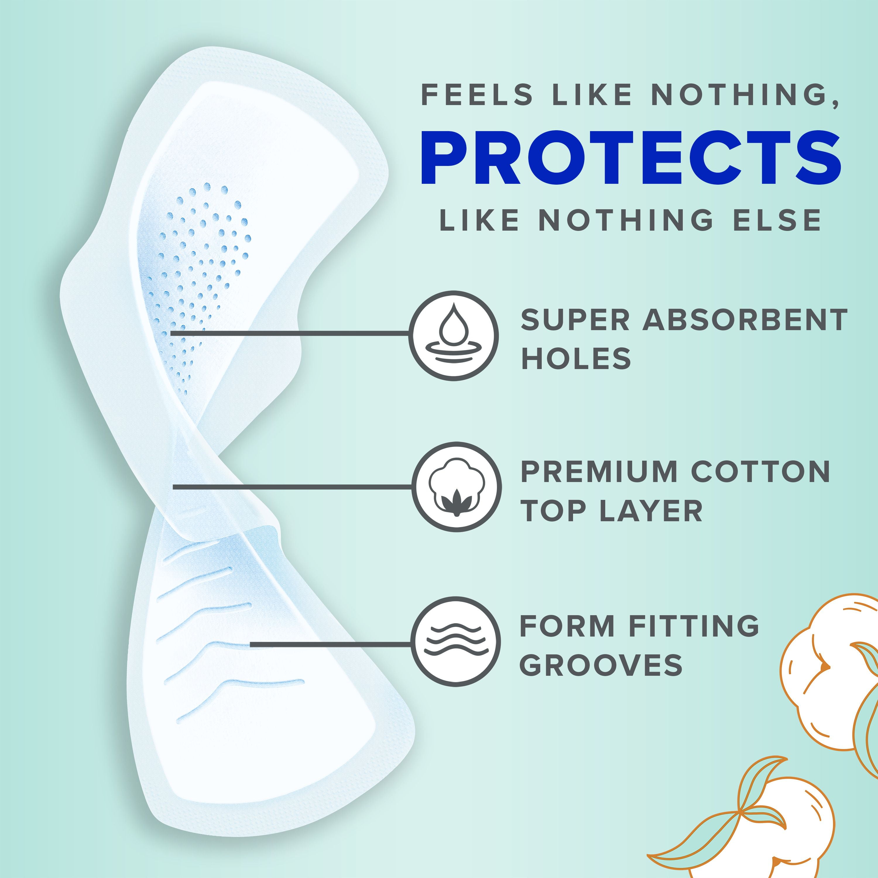 Serviettes féminines Always Pur coton pour femmes, serviettes avec ailes Flexfoam, taille2, degré d’absorption abondant, non parfumées, 24serviettes 24CT