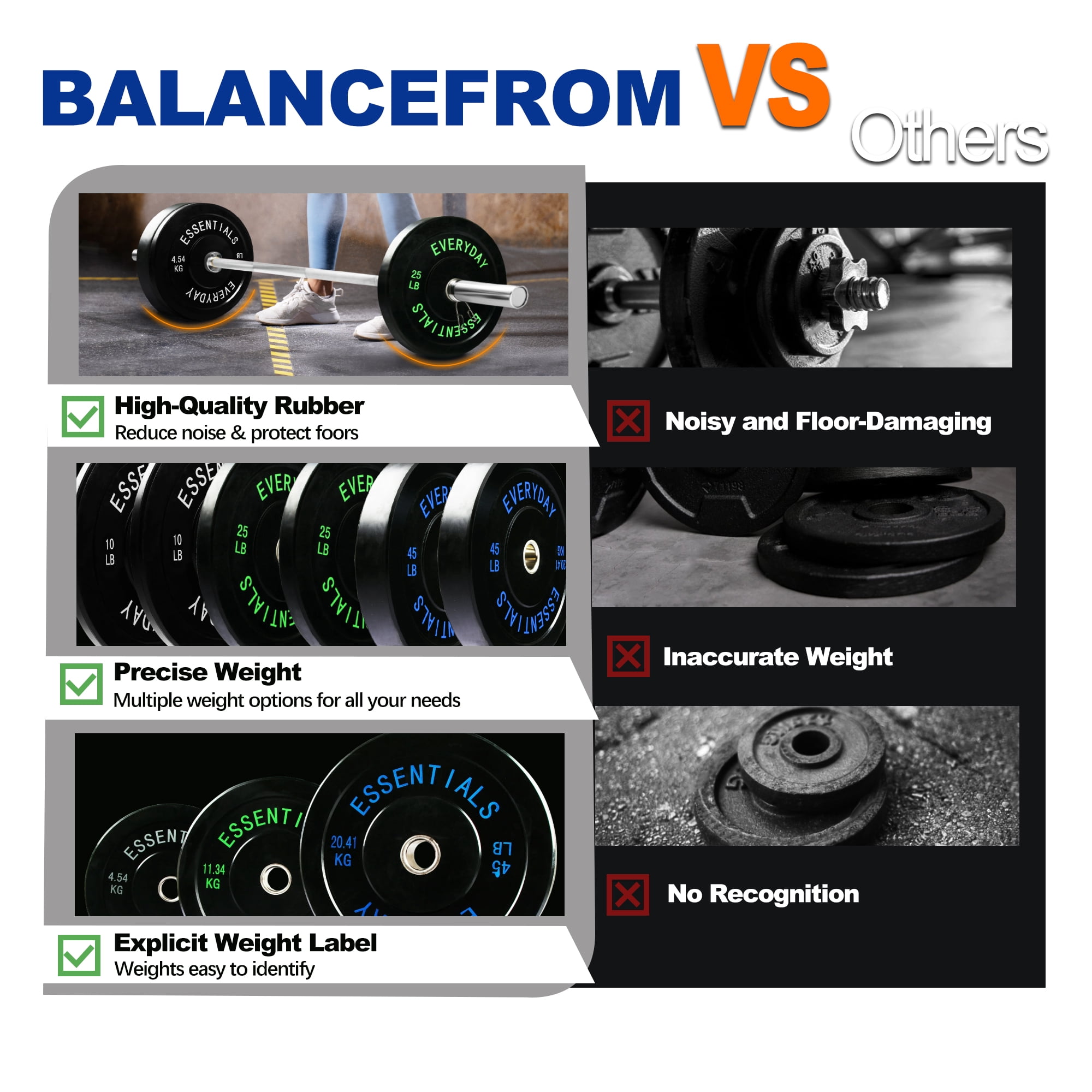 BalanceFrom Olympic Bumper Plate Weight Plate with Steel Hub, Black, 160 lbs Set with 6FT Olympic Barbell and Clips, Multiple Packages