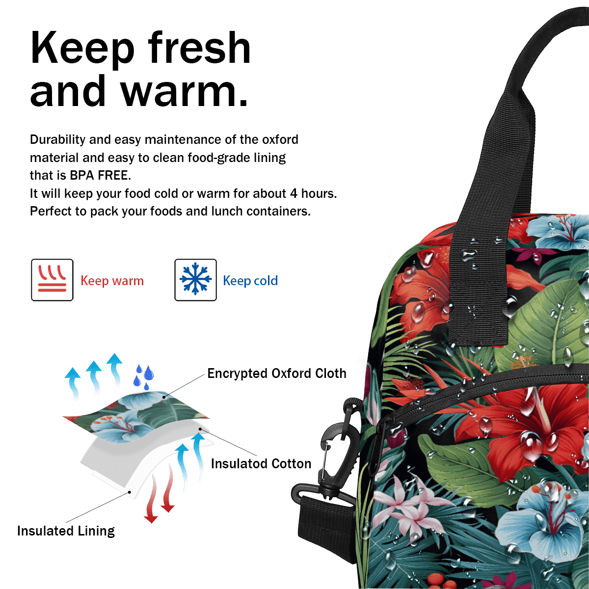 Herdesigns Tropical Hibiscu Floral Hawaii Palm Leaves Insulated Lunch Bag for Women Men Adults Large Reusable Lunch Box Leakproof Portable Cooler Tote Bags with Adjustable Shoulder Strap