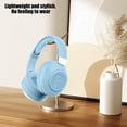 thumbnail image 5 of RFUGUG Wireless Bluetooth Headphones Over Ear - Smart Noise Cancelling, Rich Sound Effects with Type-C Charging cable and Instructions, 5 of 9