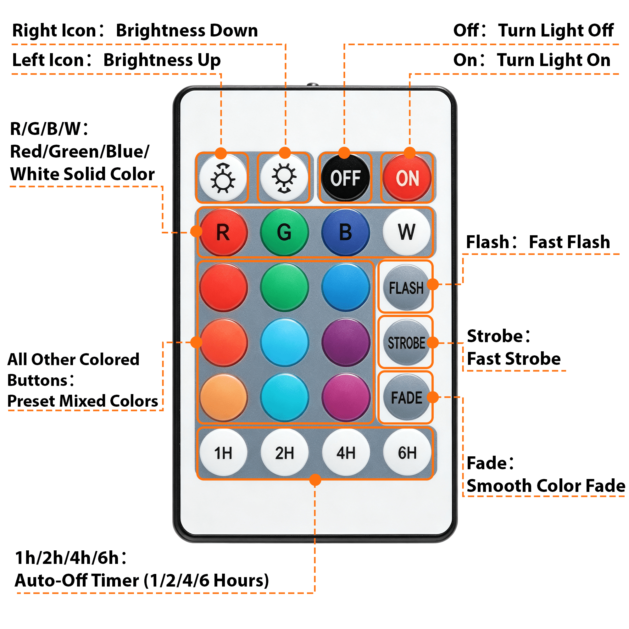 GARITIN Touch Bedside Table Lamp, RGB Color Changing Cordless Rechargeable Dimmable Small Nightstand Lamp with Remote, Portable USB Mini Table Lamp, Kids Night Light for Bedroom Nursery