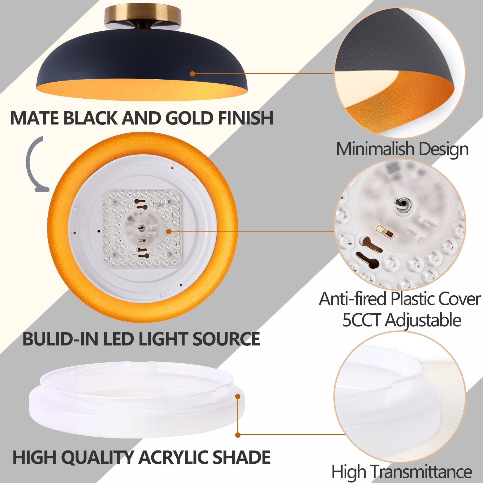 BESTOMINE Flush Mount Ceiling Light,12.5 inch Ceiling Lighting Fixture,Mid Century Light Fixtures Ceiling Mount,5CCT Dimmable/2700K-6000K/20W,Kitchen Lighting Fixtures Ceiling