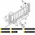 thumbnail image 2 of Sliding Gate Opener 3300 LBS Automatic Sliding Gate, 230 ft Remote Distance Driveway Rolling Gate, Gate Opener Motor with 6 Remote Controls, Automatic Sliding Gate Opener for Sliding Gate, 2 of 10