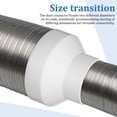 thumbnail image 4 of GOOHOCHY Dryer Vent Adapter Duct Connector Plastic Tapered 1 Set for Ventilation Systems, 4 of 8