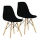 thumbnail image 1 of Set/Kit 2 Sillas Eames Estructura Minimalista Reforzada, 1 of 7