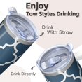 thumbnail image 4 of 20oz Insulated Coffee Mug with Handle and Straw, Geometric Texture Stainless Steel Double Wall Travel Tumbler Leak-Proof, 4 of 5