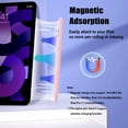 thumbnail image 6 of TiMOVO Stylus Pens for Touch Screens with Power Display, Fast Charge iPad Pencil Compatible with Apple iPad iPhone Android IOS Samsung Lenovo Tablets Smart Phone,Pink, 6 of 7