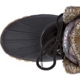 thumbnail image 6 of Women's Cougar Creek Snow Boot, 6 of 7