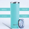 thumbnail image 3 of Vasos de Acero Inoxidable - Termo Tumbler de 22oz -660ml | Vaso Termico | Mantiene La Temperatura Entre 8 y 24 Horas - Bebidas Frias y Calientes | Tapa Antiderrame - Ideal Para turquesa 22oz – 660m NORDAY SKITBLACK, 3 of 5
